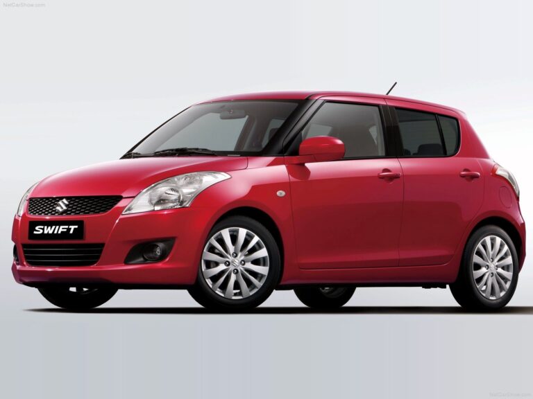 Czynności obsługowe – Suzuki Swift