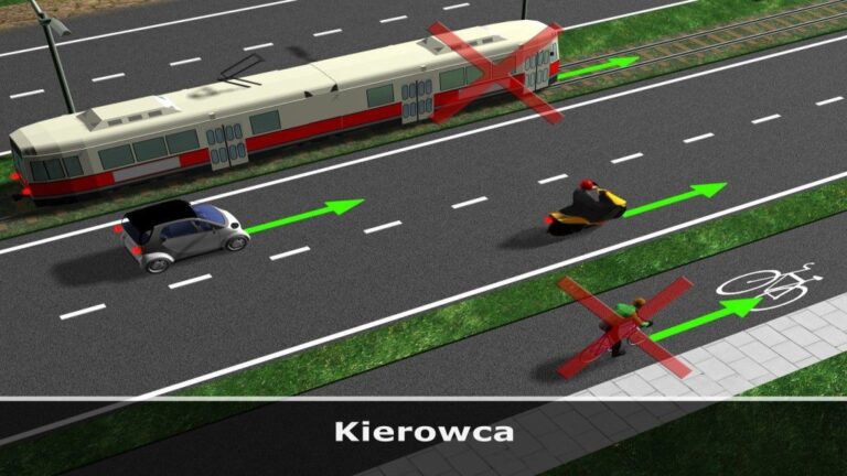 Kto nie jest kierowcą
