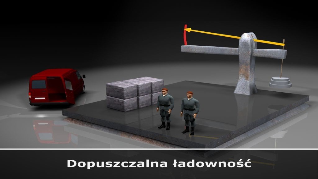 Dopuszczalna ładowność