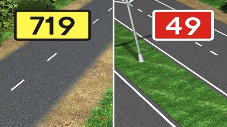 Drogi publiczne- podział