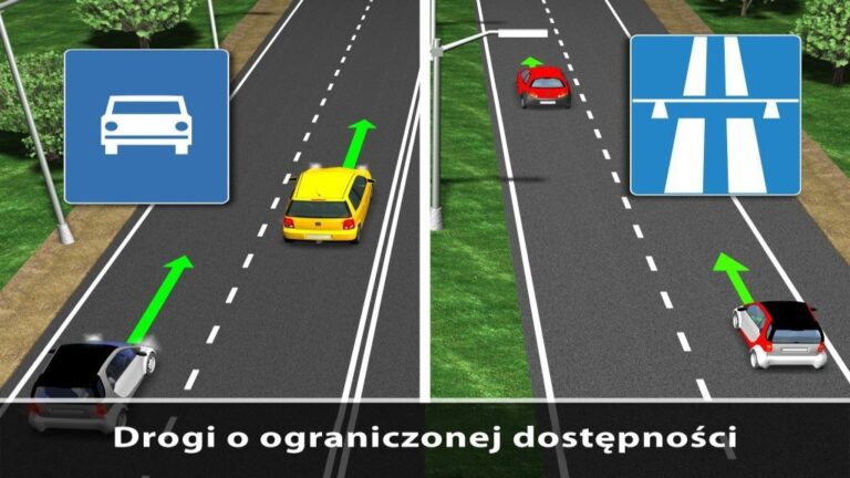 Drogi publiczne- podział