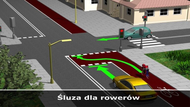 Śluza dla rowerów